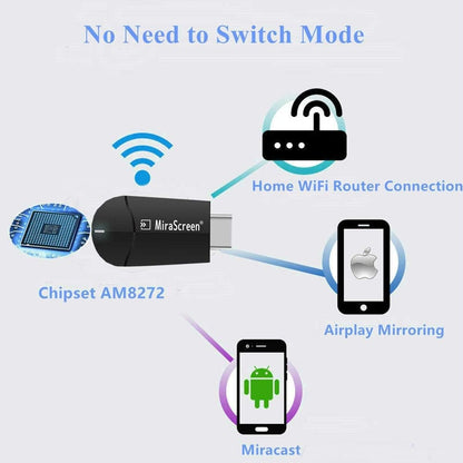 K6 - 1080P Miracast Wireless Display Adapter For Phone Tablet Laptop