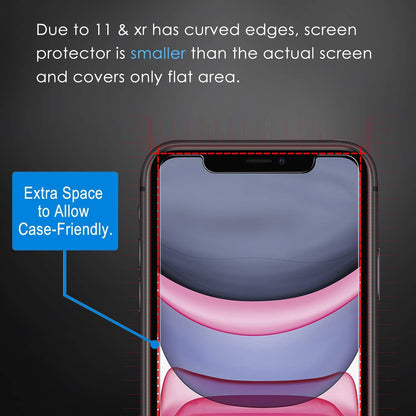 Ivoler - [4 Pack] Screen Protector & [2 Pack] Camera Lens Protector For iPhone XR/11