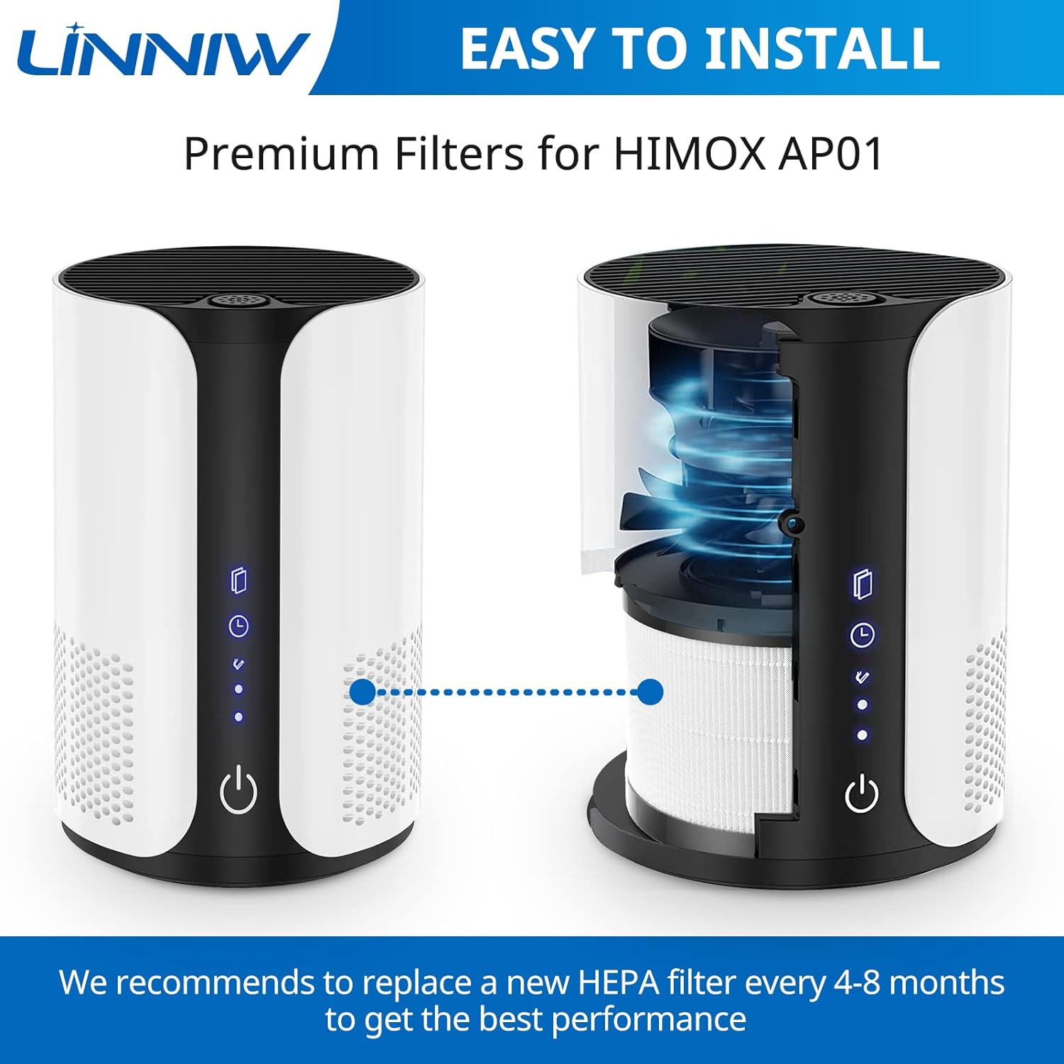 Linniw - Ap01 Replacement Filter for Himox Ap01 Air Purifier