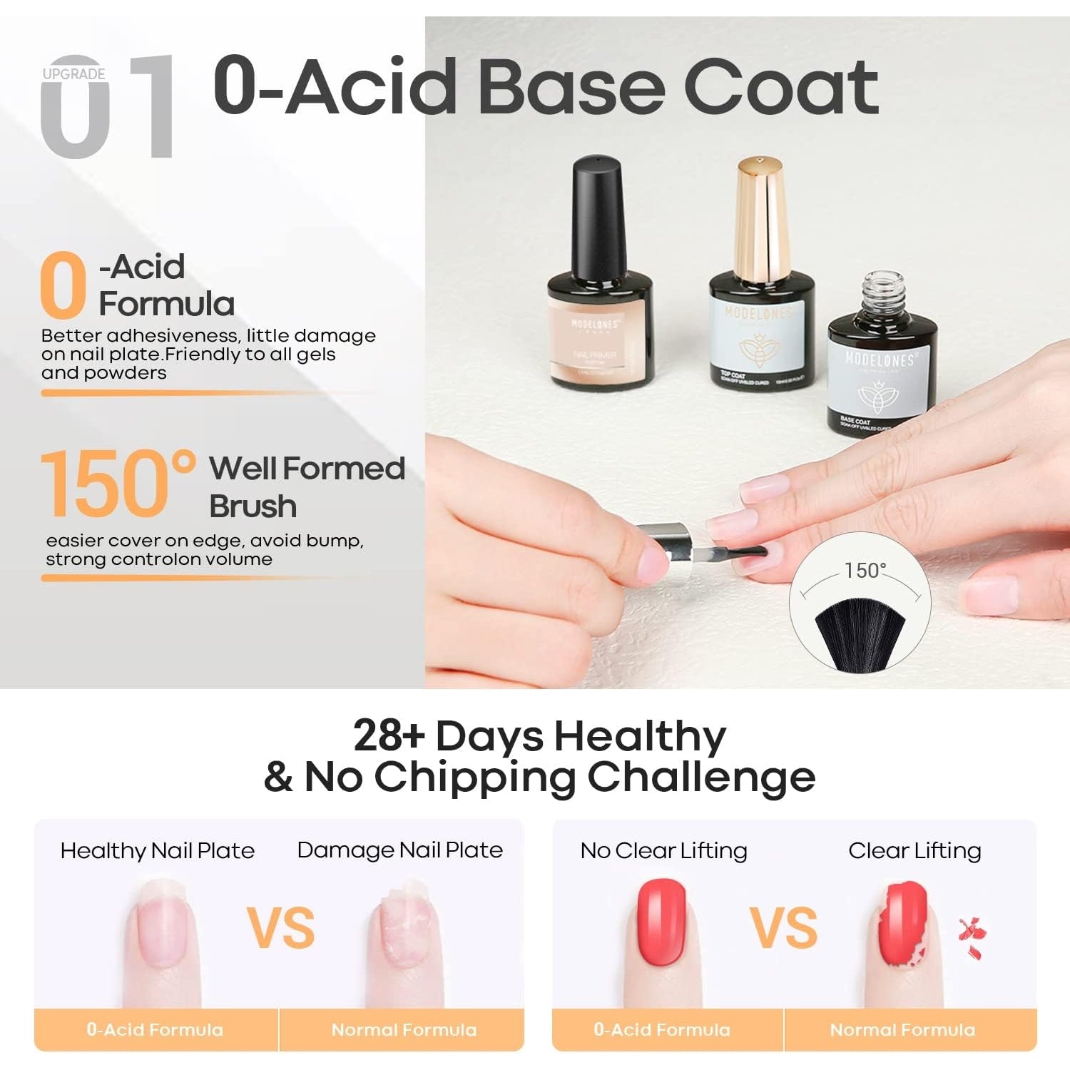 Modelones - Base & Top Coat with Primer for Nails, 3 x 10ml Gel Soak Off UV LED