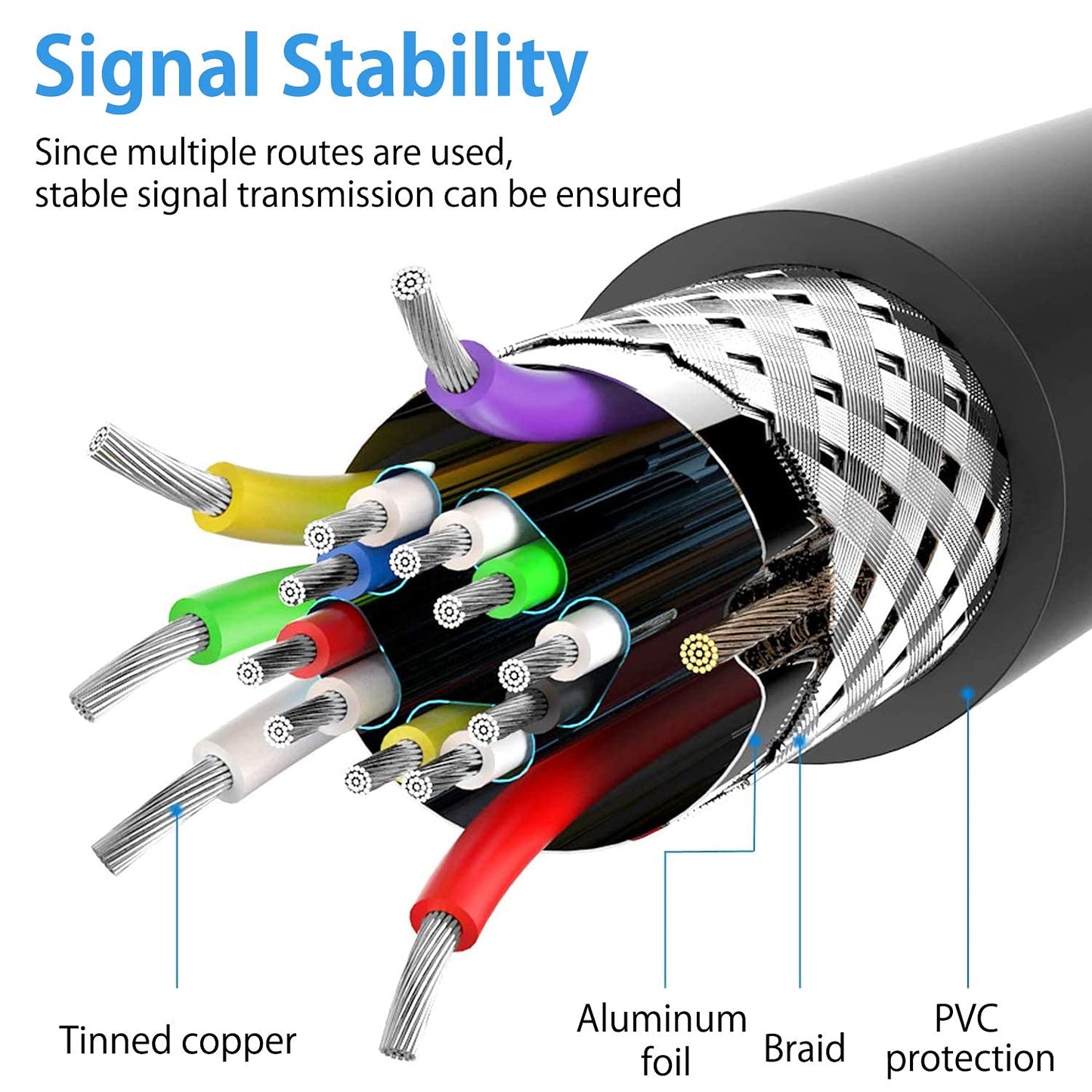 Iczi - Mini DP to VGA Cable 3M, Gold Plated, Compatible with MacBook & Surface