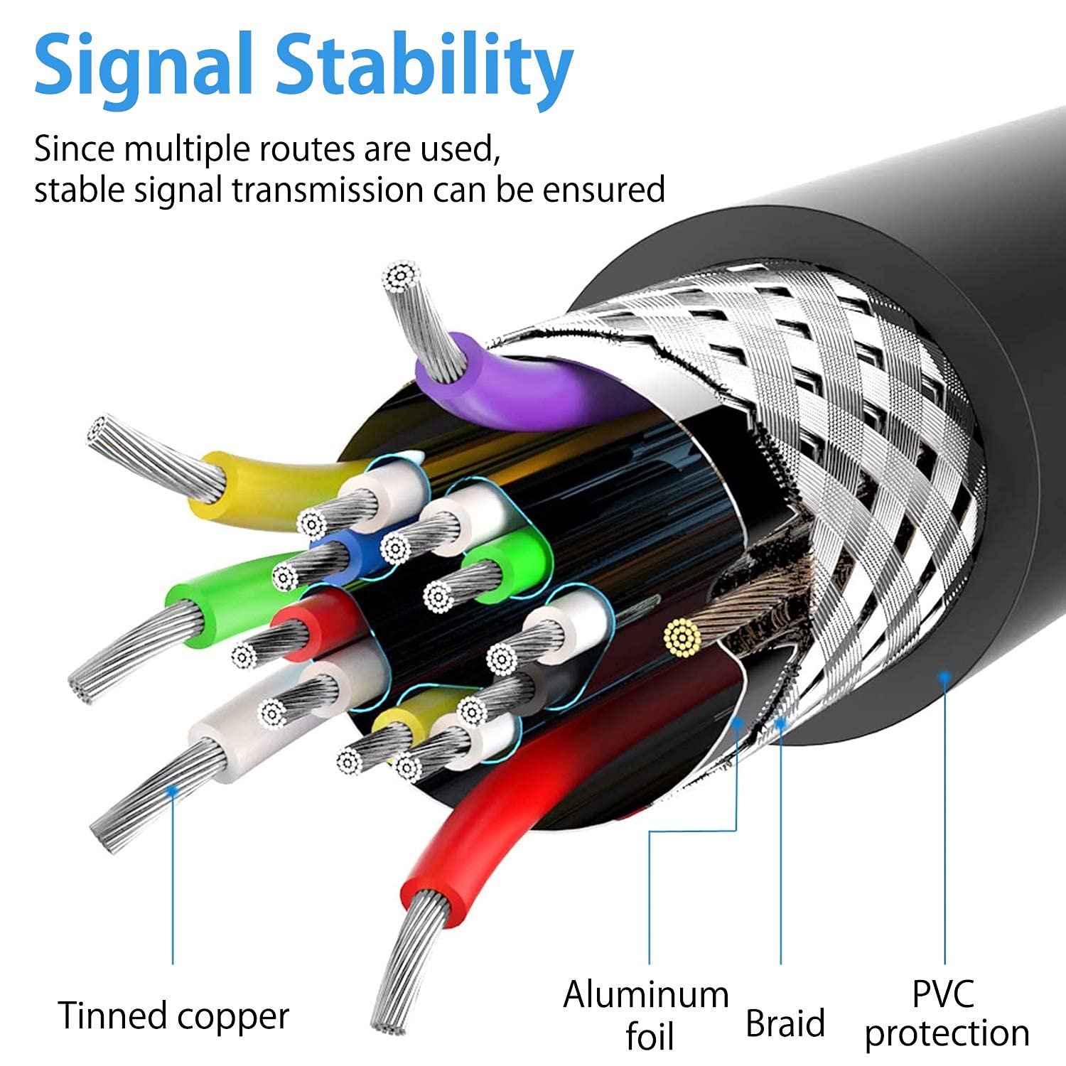 Iczi - Mini DP to VGA Cable 3M, Gold Plated, Compatible with MacBook & Surface