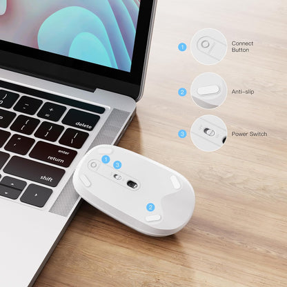 Omoton - Bluetooth Mouse For Mac, Ultra-Slim, White