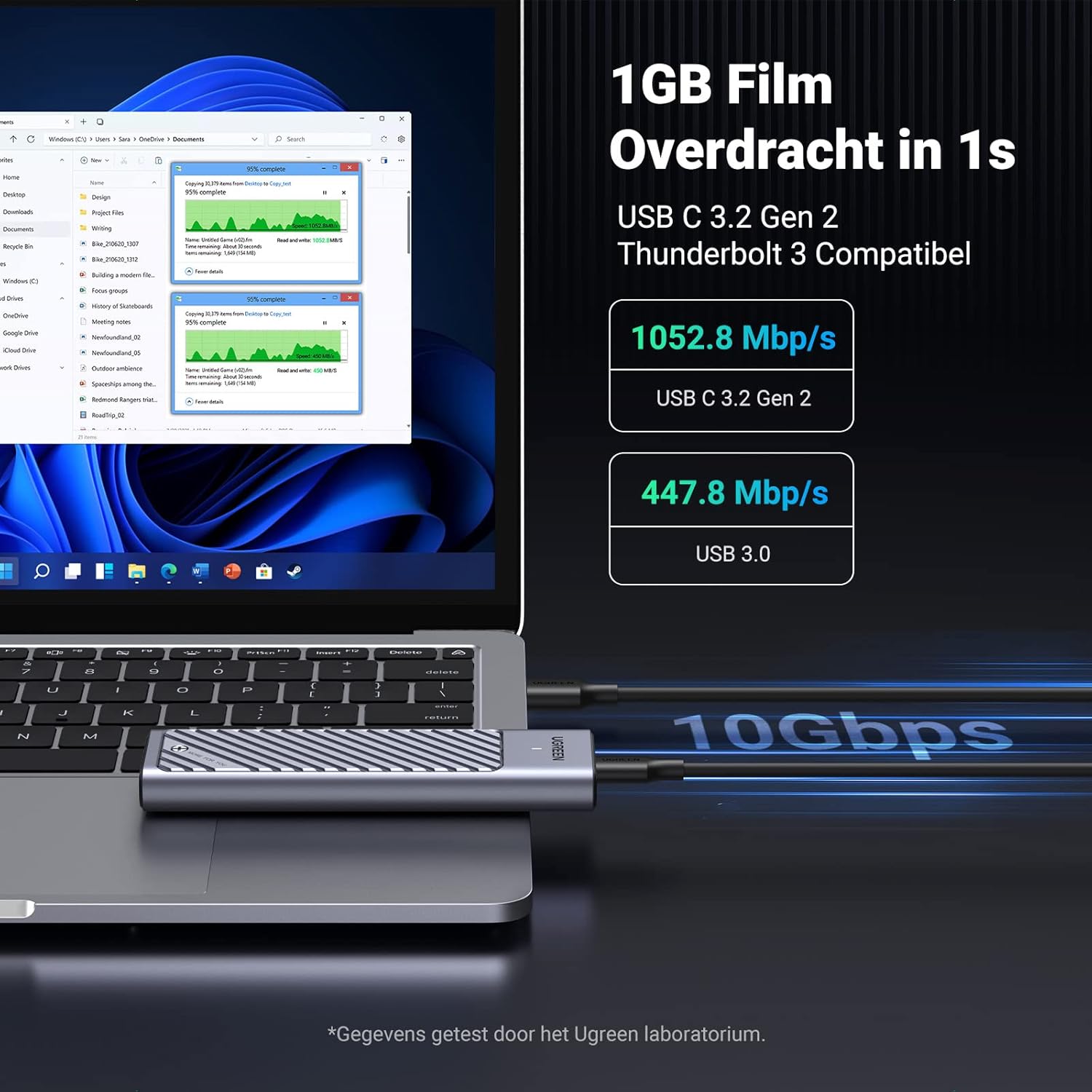 Ugreen Group Limited - M.2 Nvme Sata Usb 3.0 Gen 2 Ssd Enclosure With 2 Cables