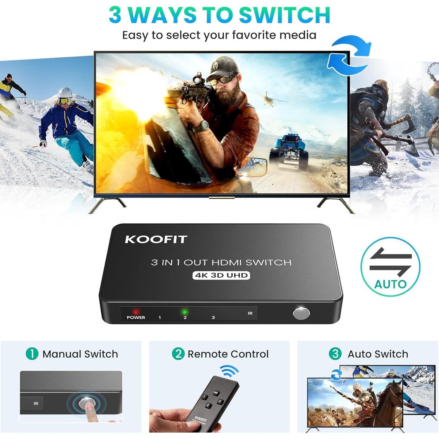 Koofit - HDMI Switch 4K 3 In 1 Out With Remote, Supports 4K 3D UHD For PS5, Xbox, PC