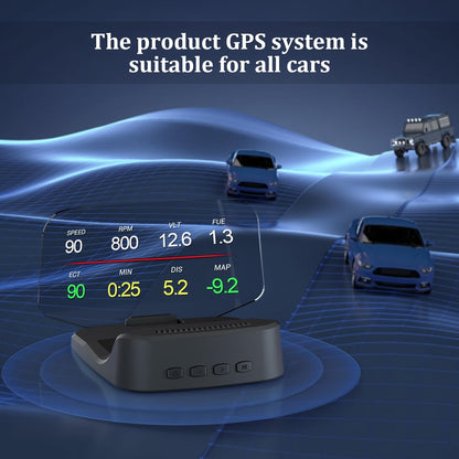 Liiiyuan - Heads Up Display For Cars C2, Obd2 Display With Rpm, Fuel Consumption, Water Temperature, Over-Speed Alarm, Gps Speedometer