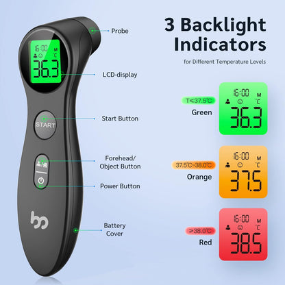 Joytech Healthcare Co.,Ltd. - Femometer Non-Contact Infrared Forehead Thermometer