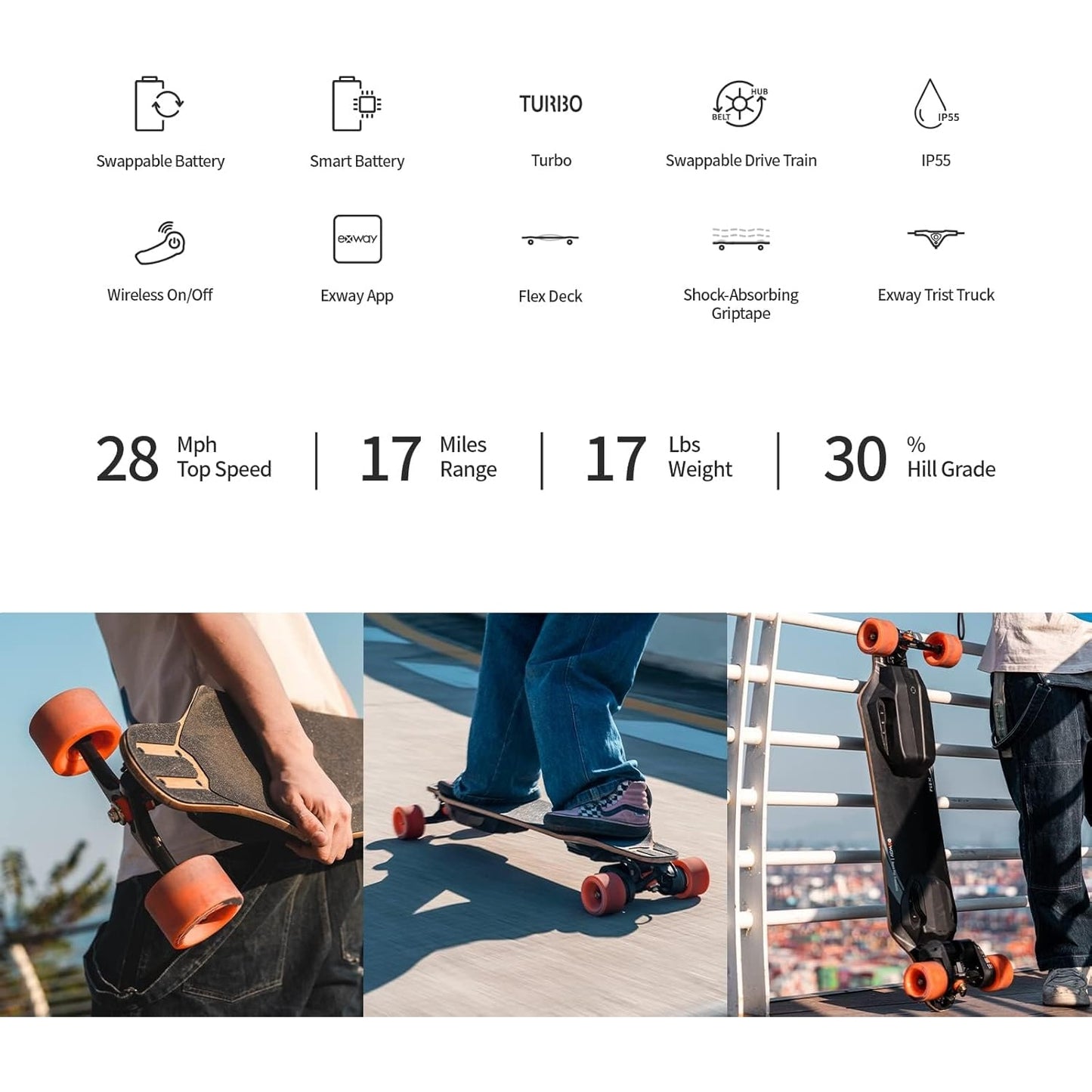 Exway - Flex Belt Electric Skateboard, 25 Mph, 17 Miles Range, IP55 Waterproof