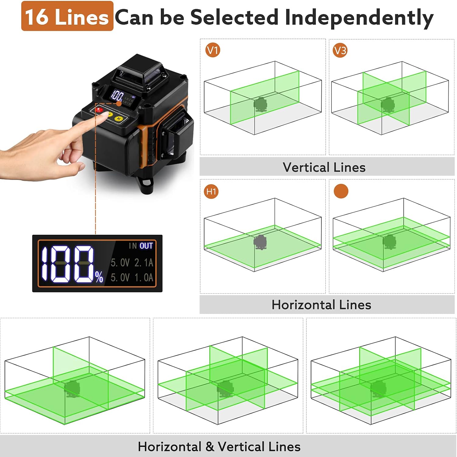 Elikliv - Laser Level Self Leveling 100Ft 4X360 3X360 Green Cross Line Horizontal Vertical Dual-Beam With Integrated Bracket And Remote Control