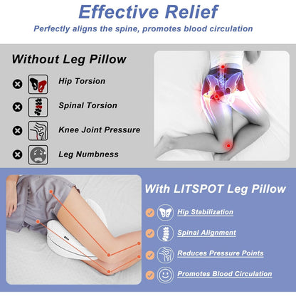 Litspot - Ergonomic Memory Foam Knee Pillow for Side Sleepers