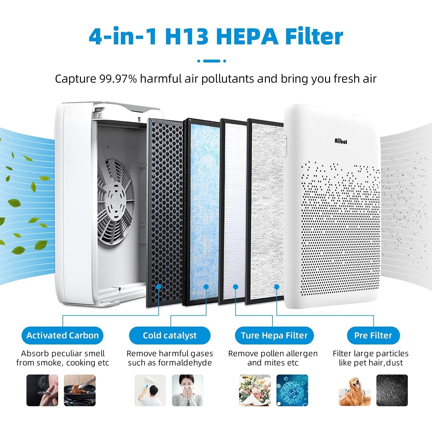 Aiibot - Air Purifier With H13 HEPA Filter For Allergies & Pets-111-1703-Z9-4589-B09QSPBLV2