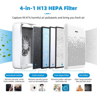 Aiibot - Air Purifier With H13 HEPA Filter For Allergies & Pets-111-1703-Z9-4589-B09QSPBLV2