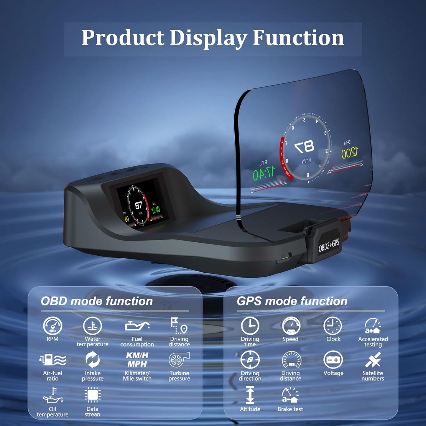 Liiiyuan - Heads Up Display For Cars C2, Obd2 Display With Rpm, Fuel Consumption, Water Temperature, Over-Speed Alarm, Gps Speedometer