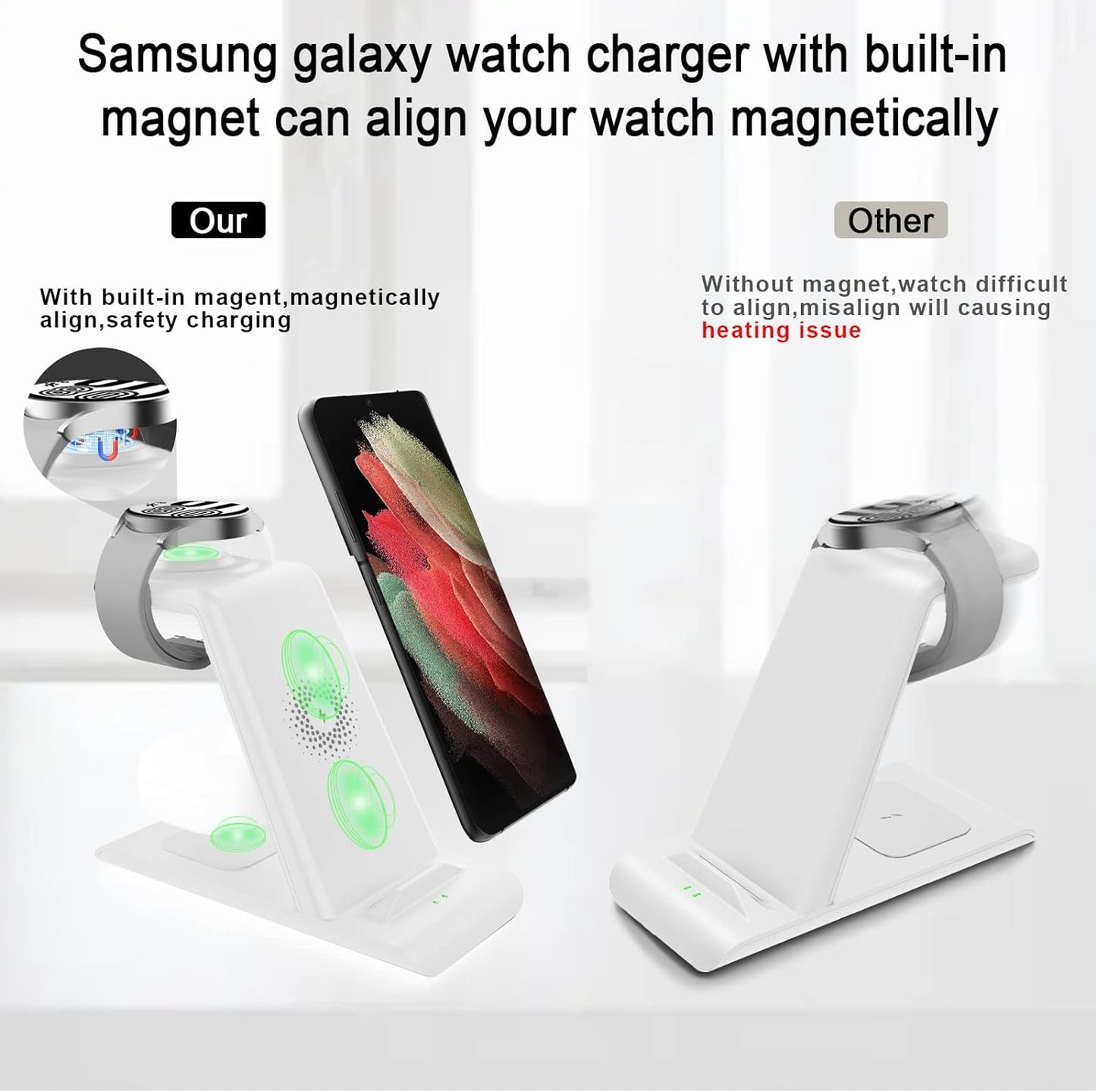 Elobeth - Wireless Charging Station For Samsung Galaxy Devices