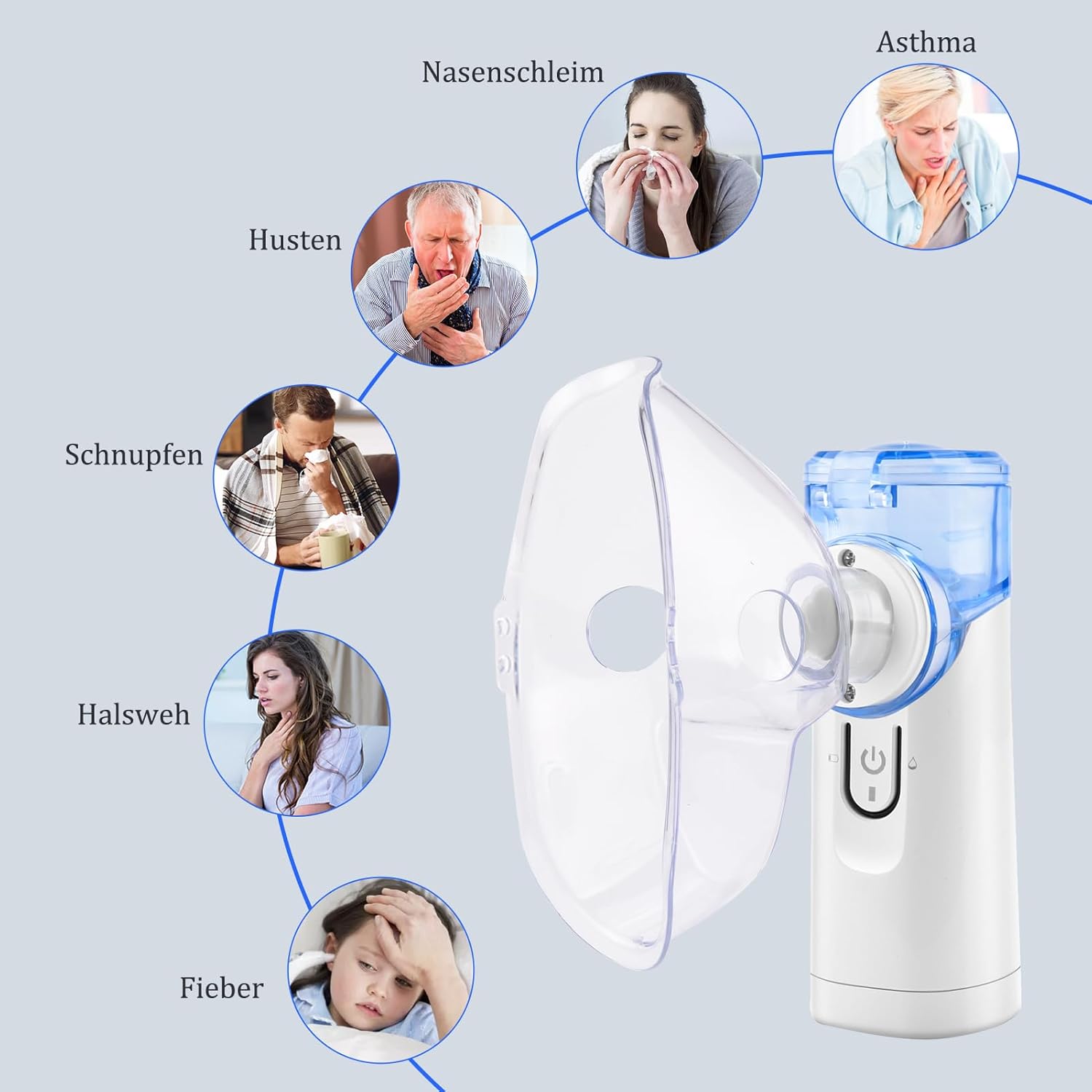 Changzhou Zhengyuan Medical Technology Co.Ltd. - Portable USB Rechargeable Nebulizer Set