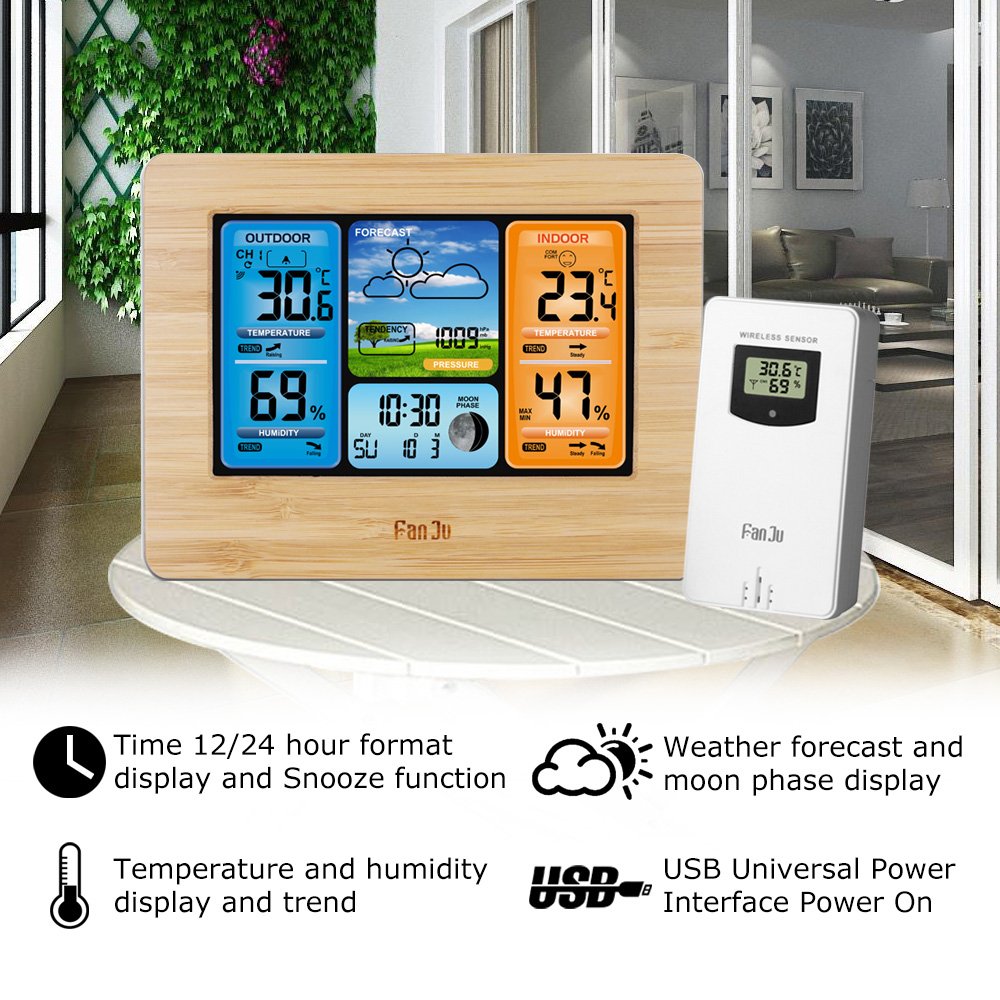 Fanju - Digital Forecast Weather Station Wall Alarm Clock with Temperature, Humidity, Backlight, Snooze, USB