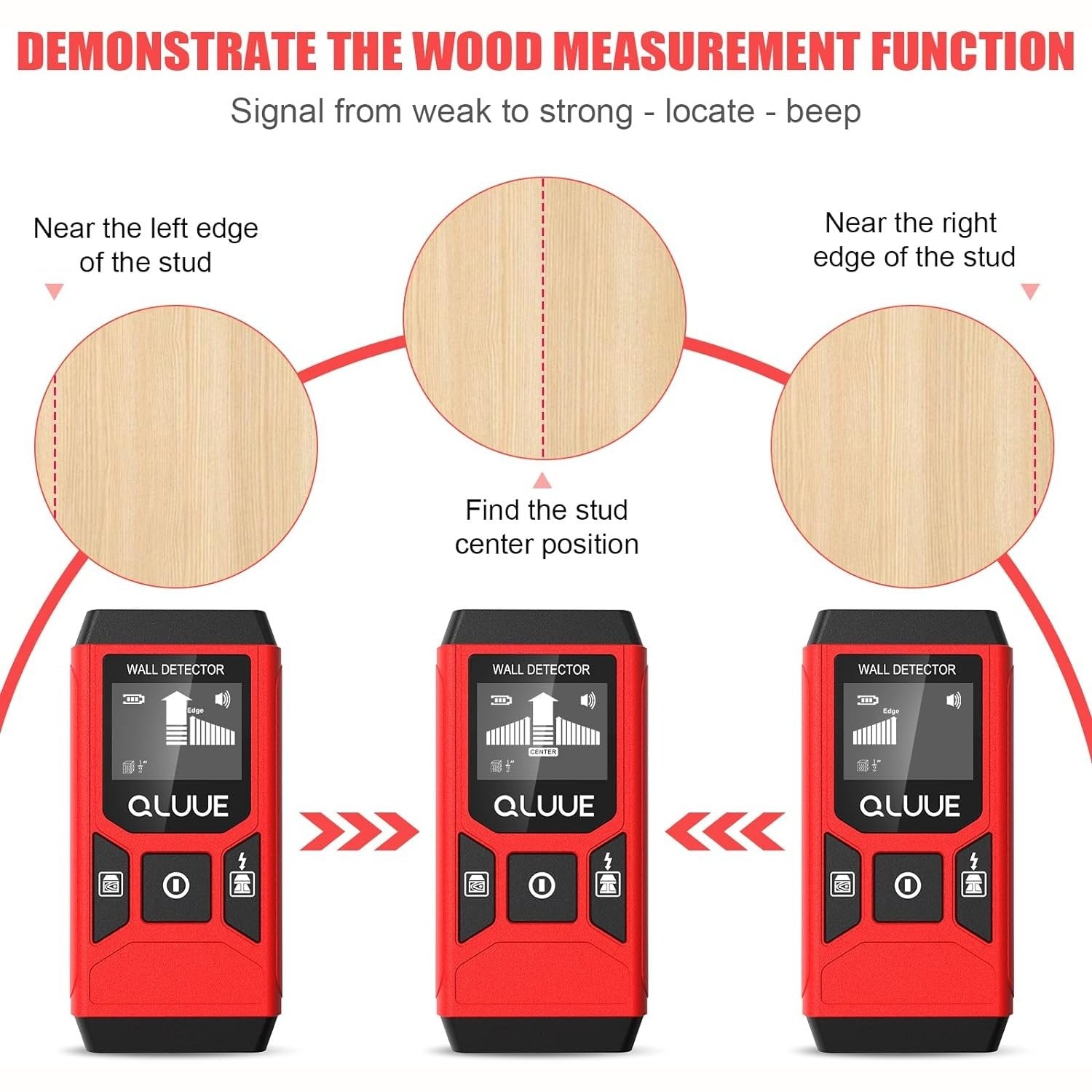 Qluue - Cable Finder Locator 5-in-1 Wall Scanner Detector with LCD Display and Acoustic Alarm