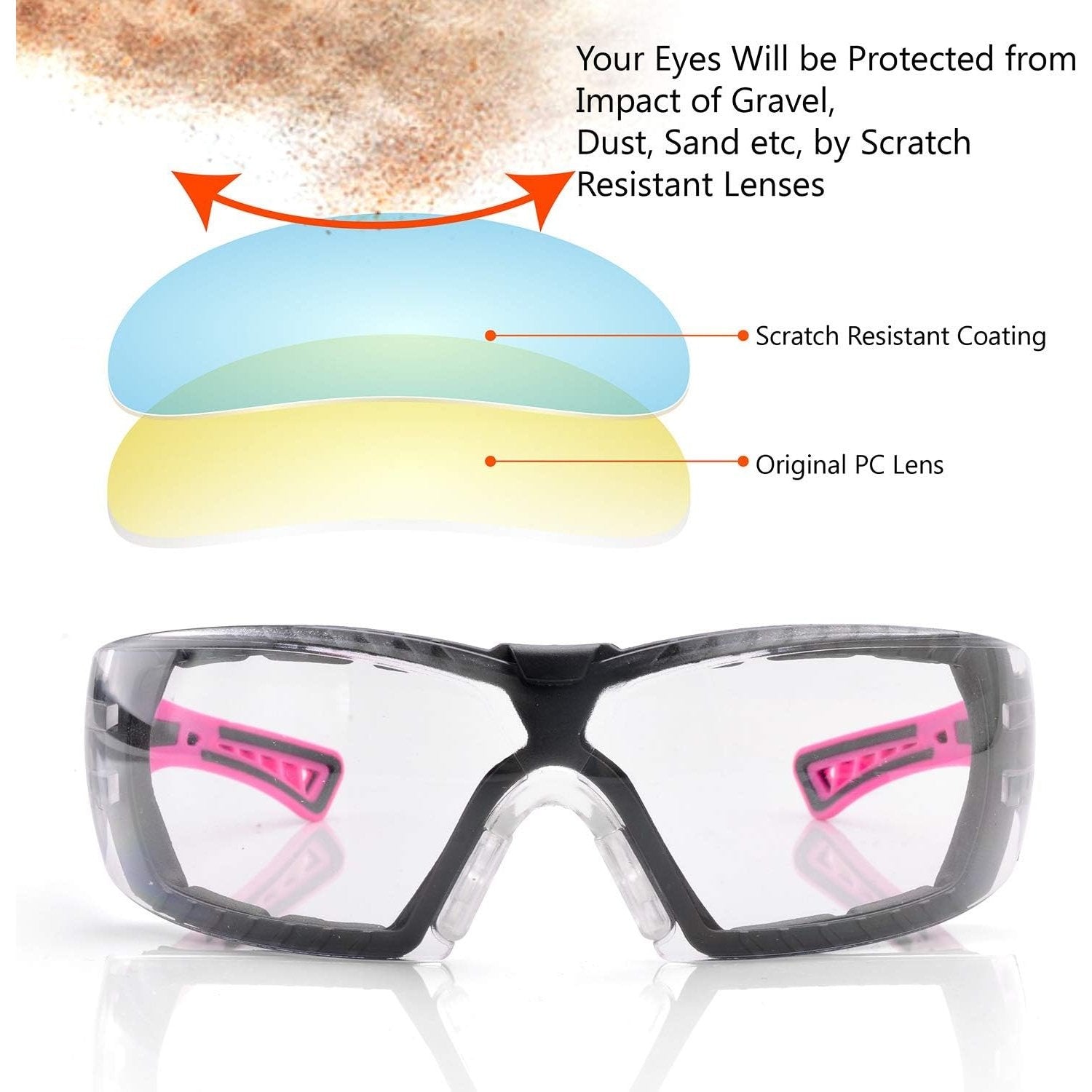 Safeyear - Women's Anti-Fog Safety Goggles With HD Anti-Scratch Lenses