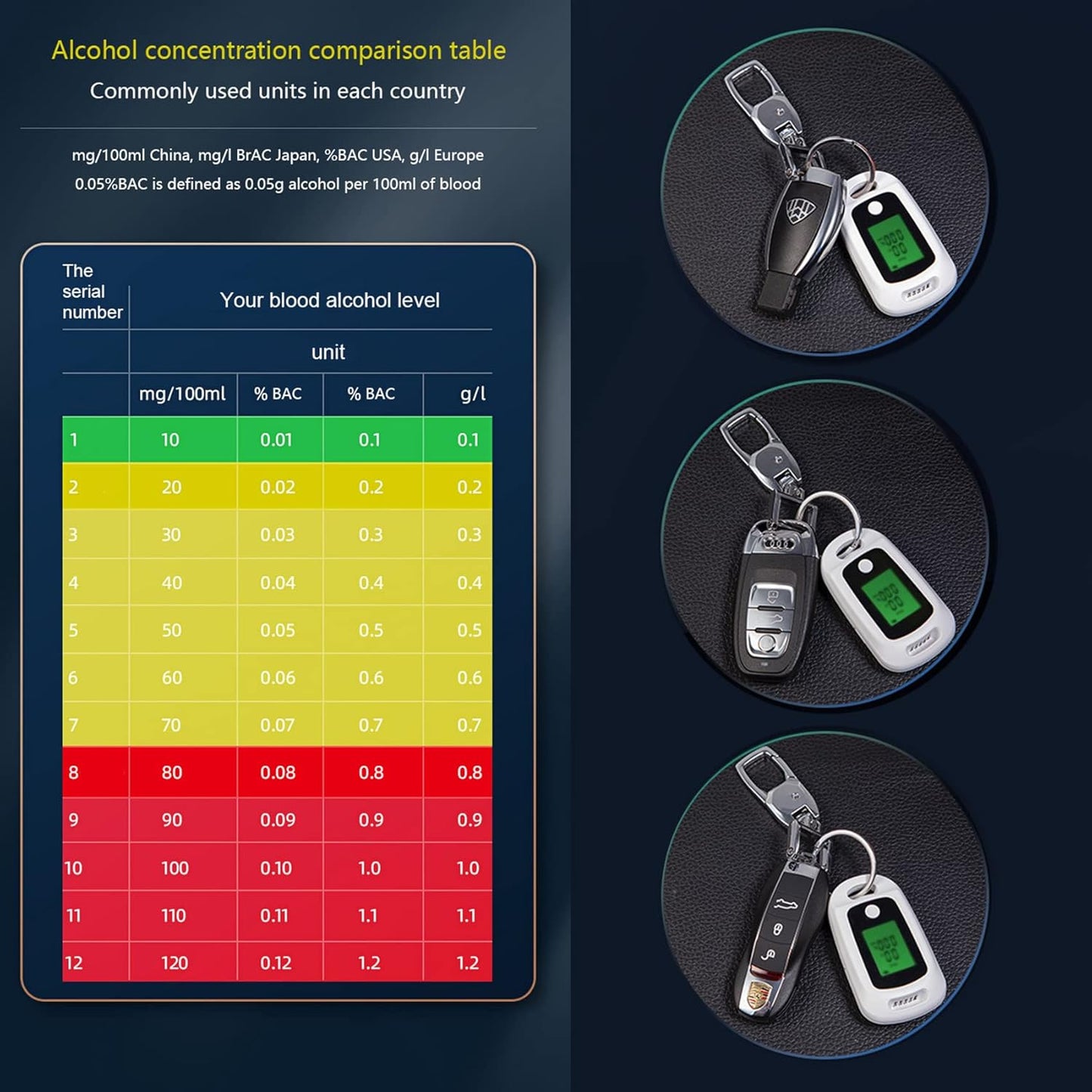 Fiotha - Portable Alcohol Tester With Digital LCD Screen And USB Charging