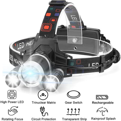 Ikaama - Rechargeable 6000 Lumen LED Headlamp, 4 Modes Waterproof for Outdoor Activities