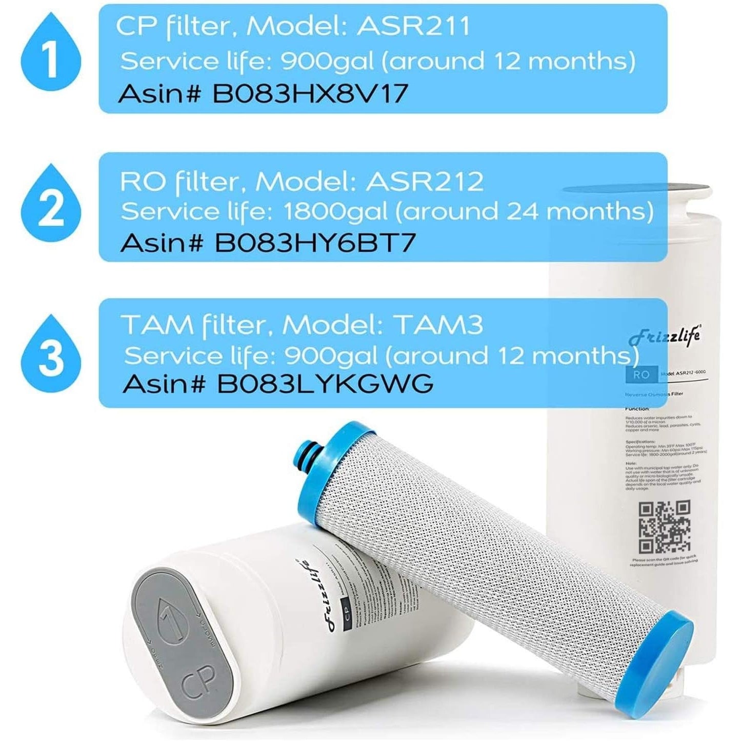 Frizzlife - Asr211 Replacement Filter Cartridge For Reverse Osmosis Systems