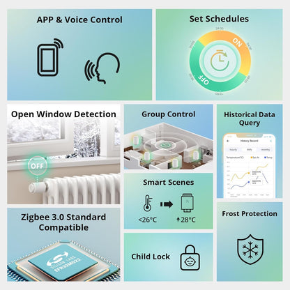 Sonoff - Zigbee Smart Radiator Thermostat With Remote Control