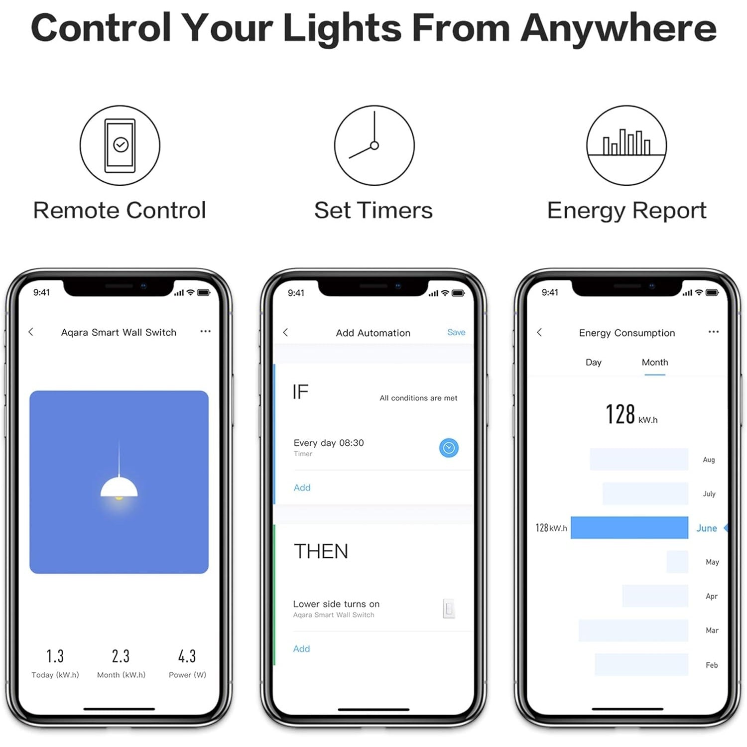 Aqara - Smart Light Switch With Neutral & Door/Window Sensor, Zigbee