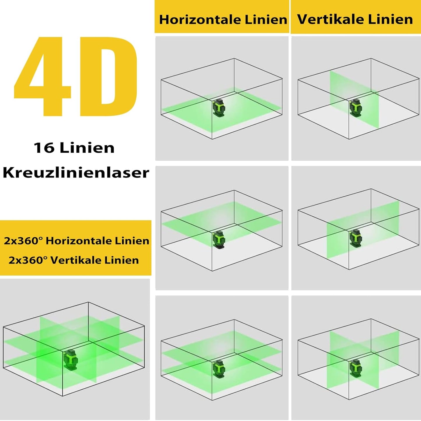 Conentool - 4 X 360° Green Self-Levelling Cross Line Laser