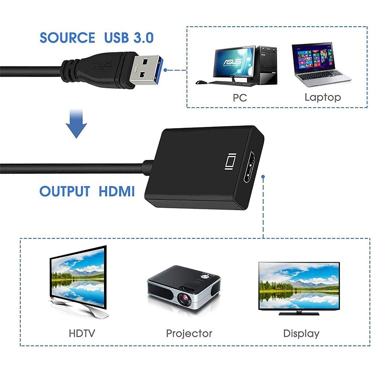 Chiltina - USB 3.0 to HDMI Multi-Display Adapter for PC/Laptop