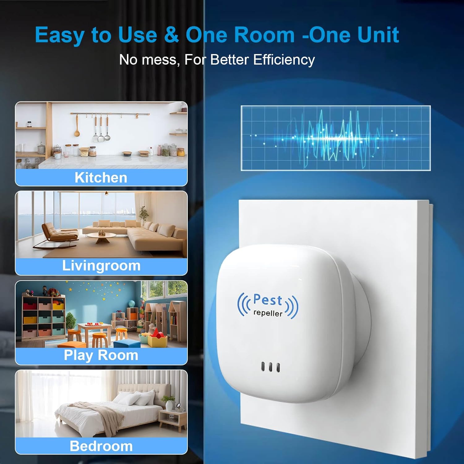 Eco-Friendly - Ultrasonic Pest Repeller Plug-In (4 Pack)