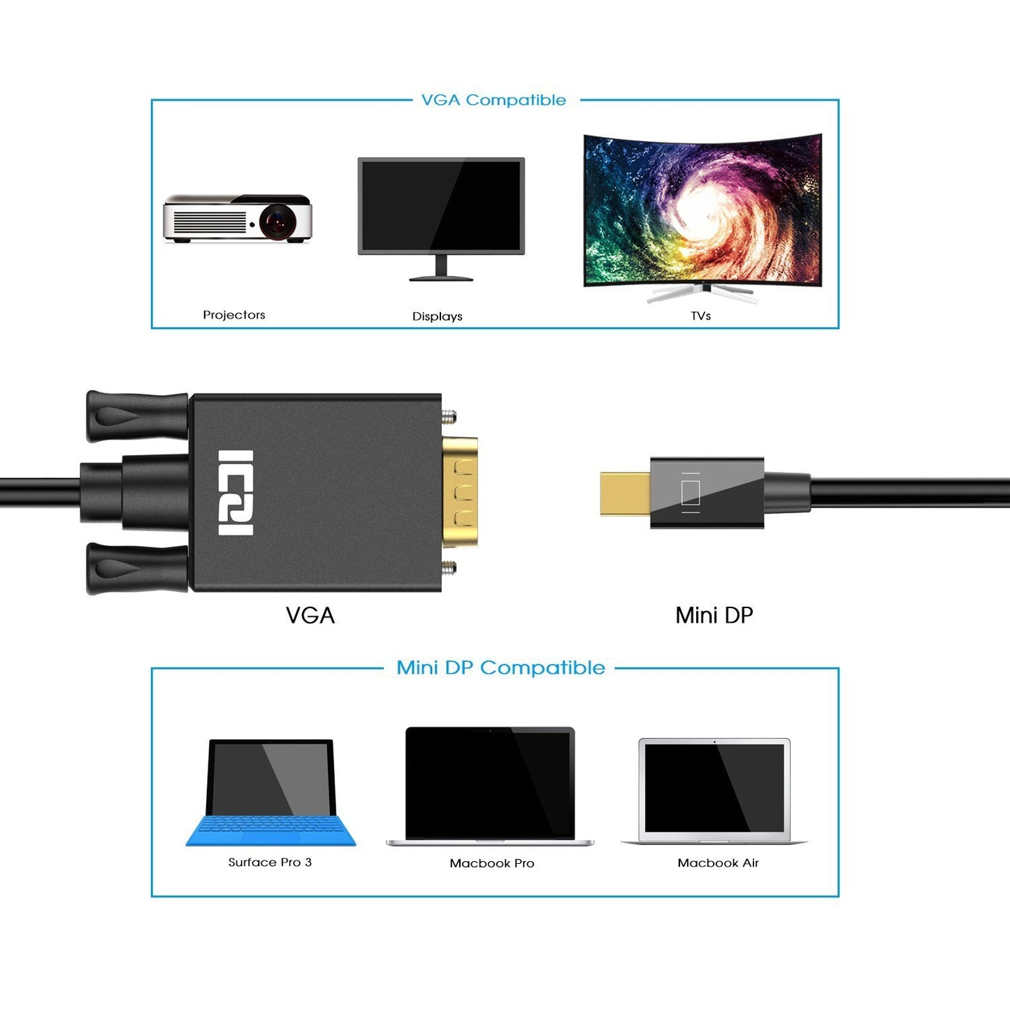 Iczi - Mini DisplayPort to VGA Adapter Cable, 6Ft, 1080P, Gold-Plated