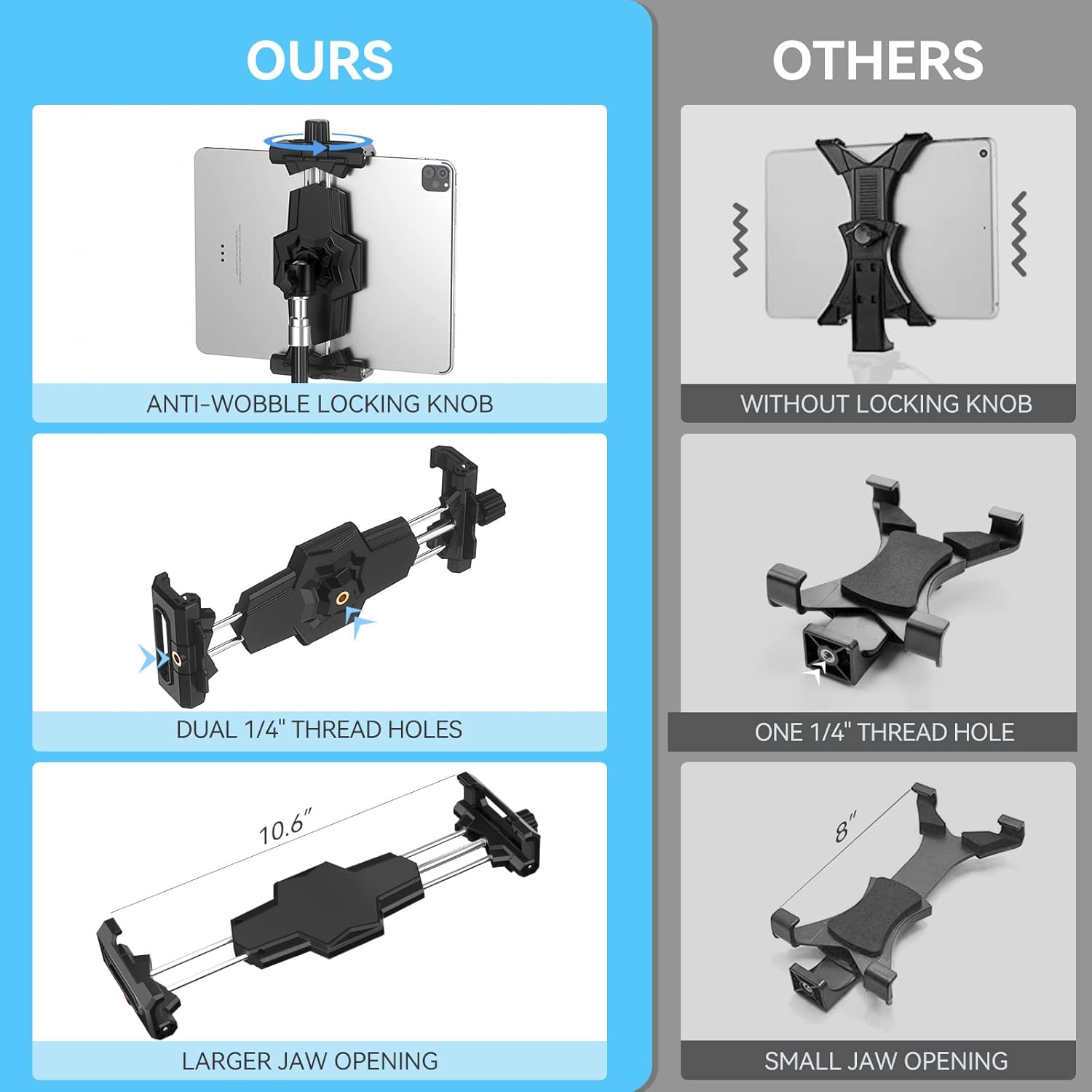 Kdd - iPad & Phone Tripod Mount Adapter With Ball Head, 360 Rotatable Clamp