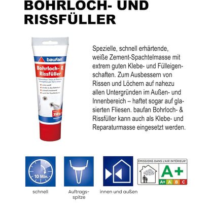 Baufan Bauchemie Leipzig Gmbh - Borehole And Crack Filler, White