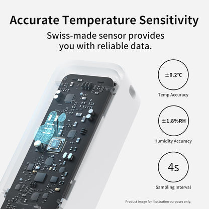 Wonderlabs - Switchbot Wifi Thermometer Hygrometer 4 Pack With Hub 2, Indoor Outdoor, Works With Alexa