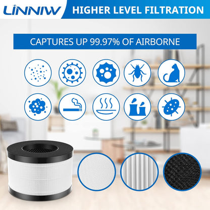 Linniw - Ap01 Replacement Filter for Himox Ap01 Air Purifier