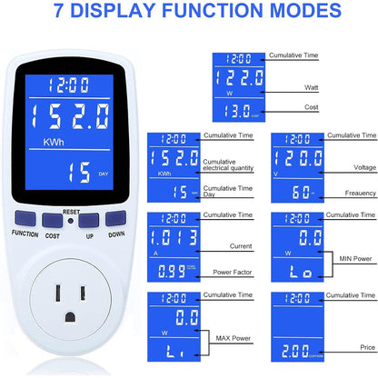 Mecheer - Upgraded Watt Meter Power Plug With Backlight & Overload Protection