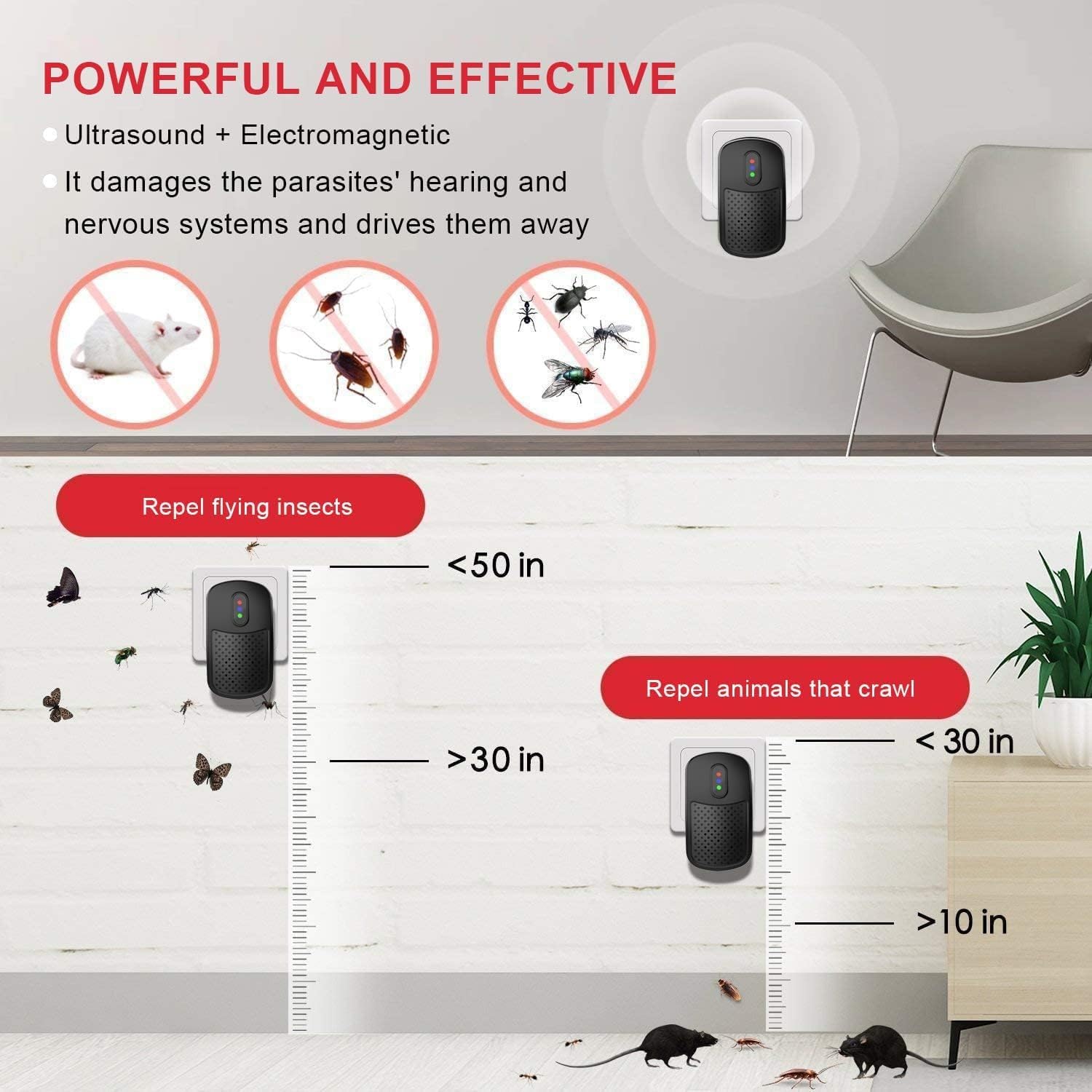 Tfort - Ultrasonic Mouse Repellent With Dual Frequency Conversion