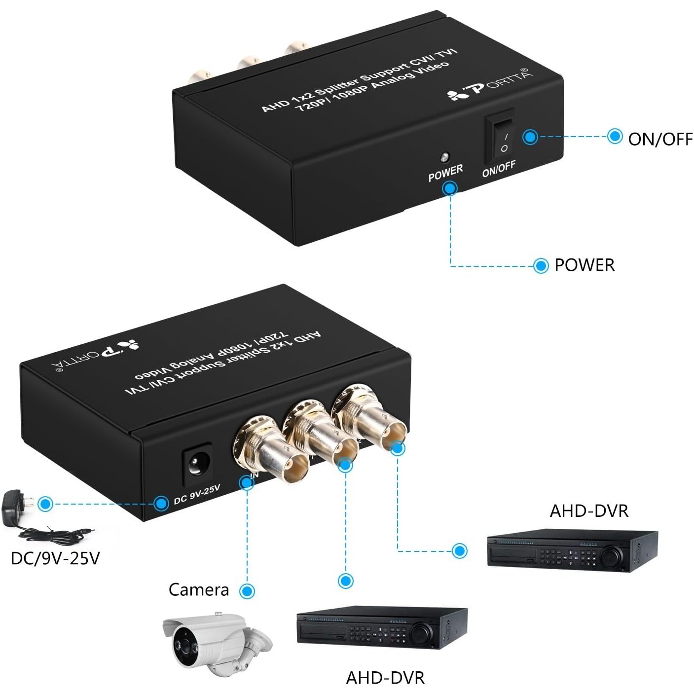 Portta - AHD/TVI/CVI Splitter 2 Ports 1x2 720P/1080P Up To 500M Plug And Play