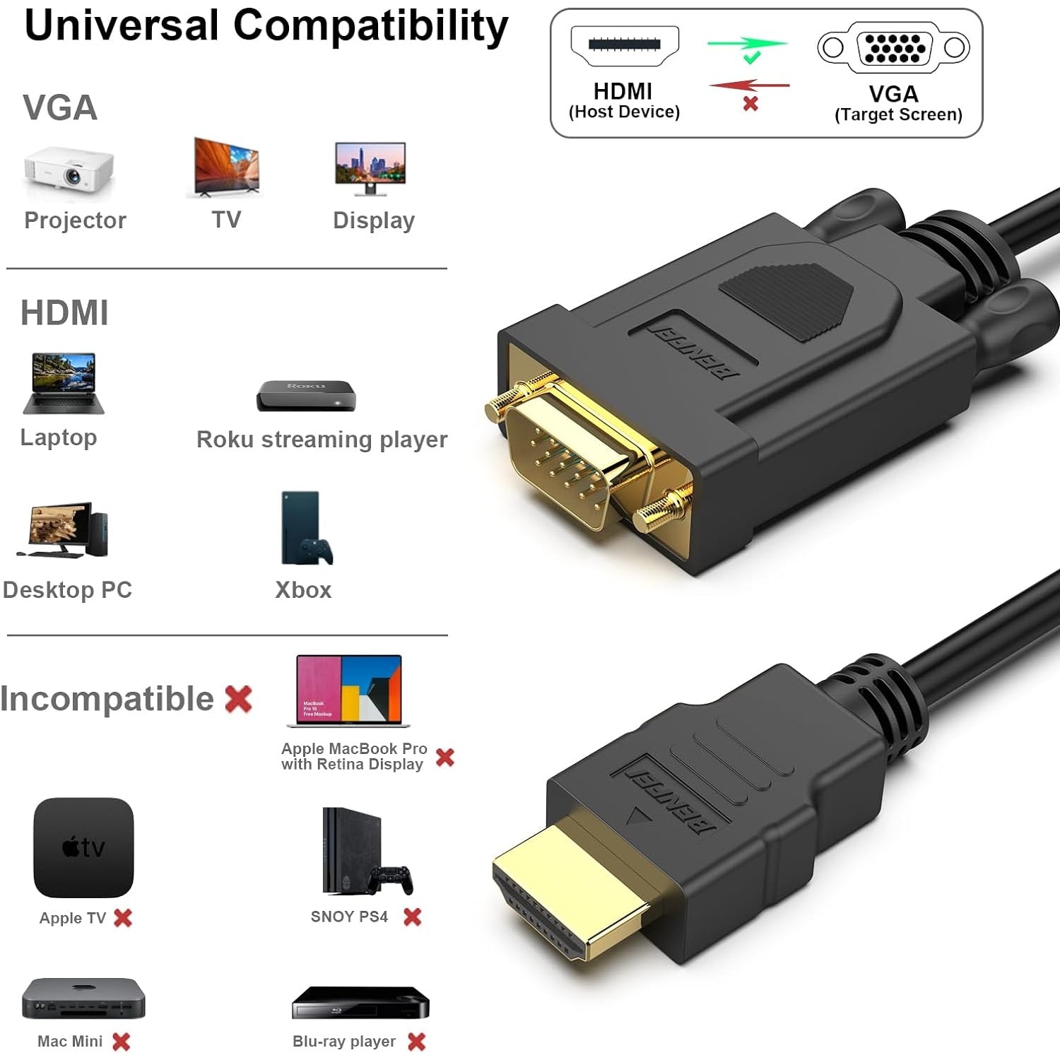 Benfei - HDMI to VGA Gold-Plated 6ft Cable (Male to Male) for PC, Monitor, Projector