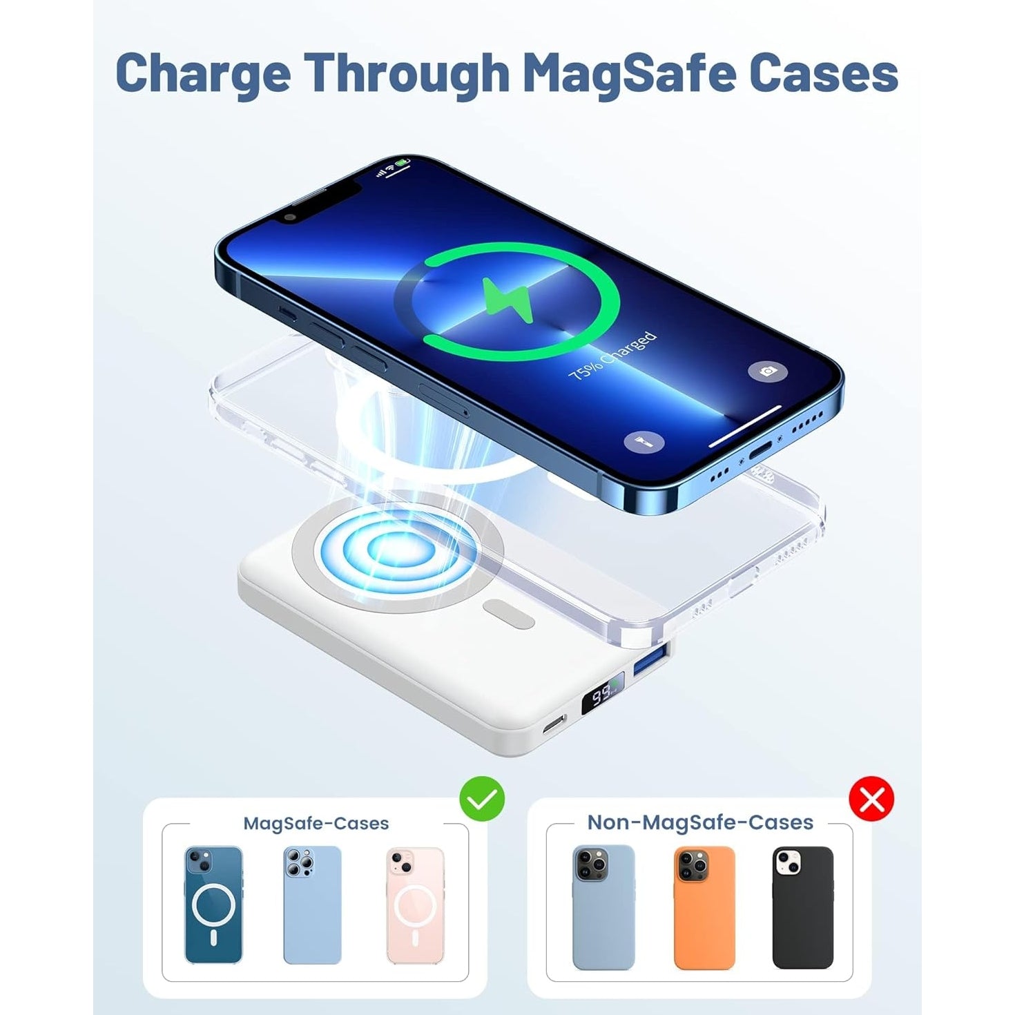 Shenzhen Zhilianxintong - Yiisonger Wireless Power Bank 10000mAh 22.5W Pd Fast Charging