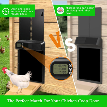 Kakunm - Automatic Chicken Coop Door With Timer, Battery Powered Aluminum Door