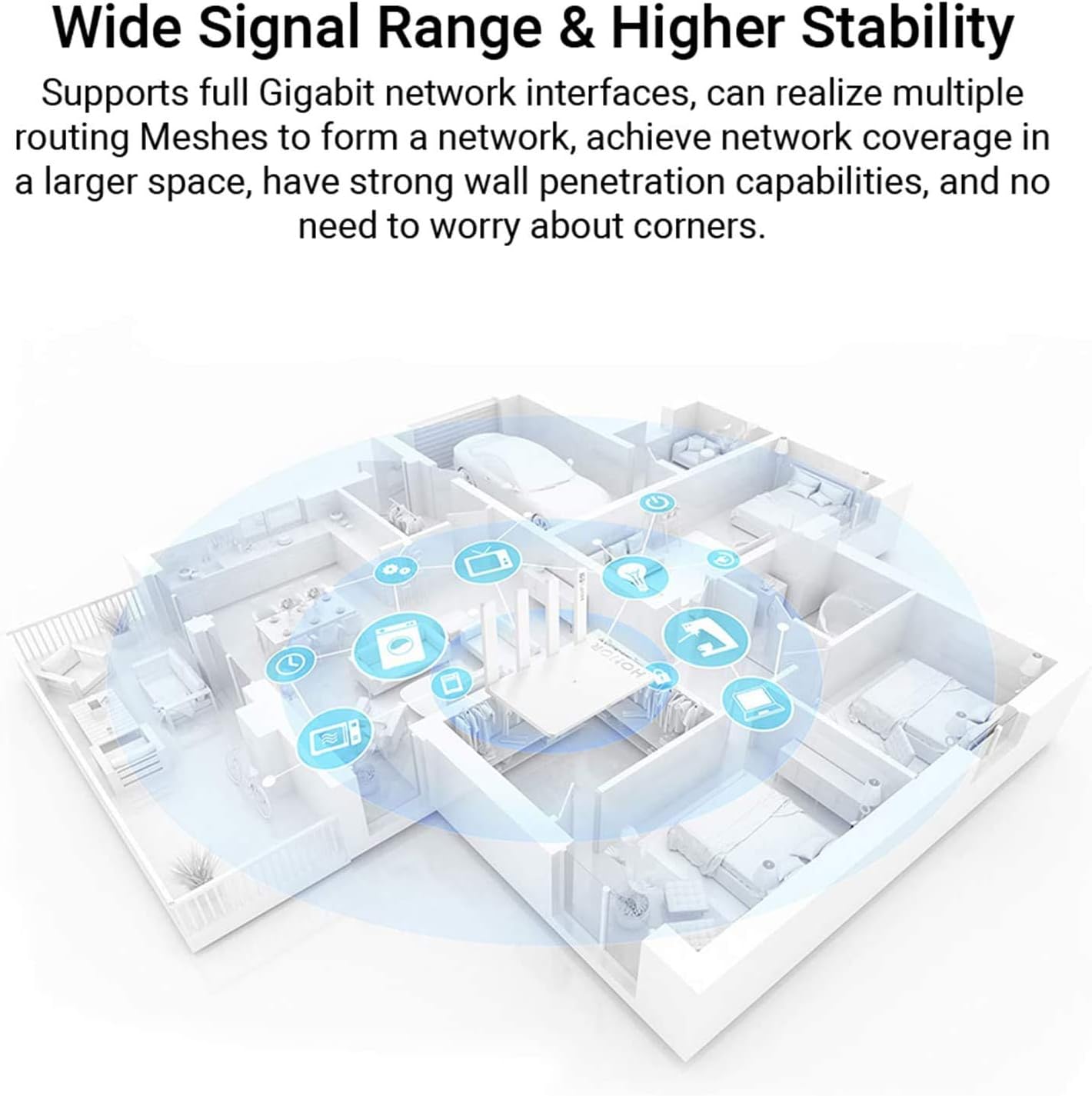 Dahai - Honor Router 3 Wi-Fi 6 Plus 3000 Mbps Dual Core Mesh Network