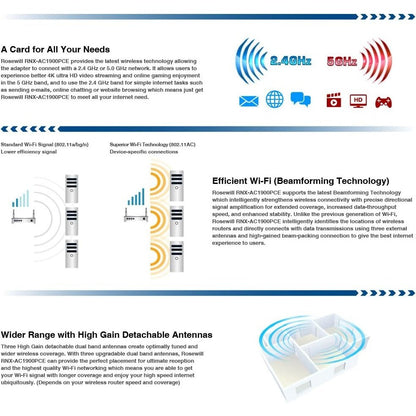 Rosewill - 802.11Ac Dual Band AC1900 PCIe WiFi Adapter
