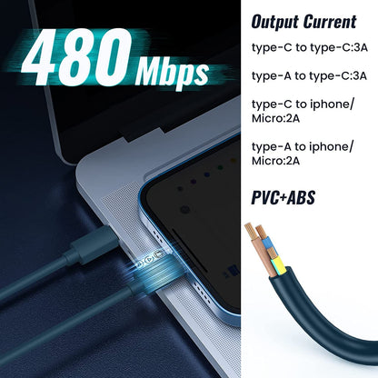 Rsinc - Mini Multi-Functional 60W Fast Charging USB Cable Set With Connectors & Eject Tool