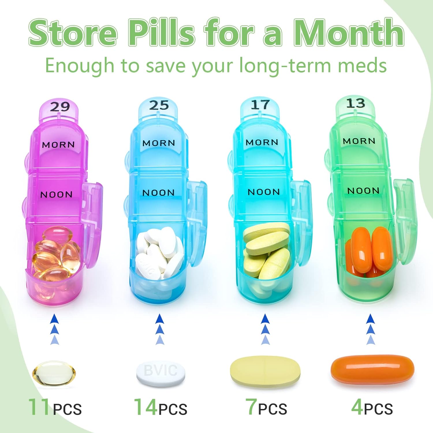 Zoksi - Monthly Pill Organizer 3 Times A Day, 31 Day Medicine Case With 32 Compartments