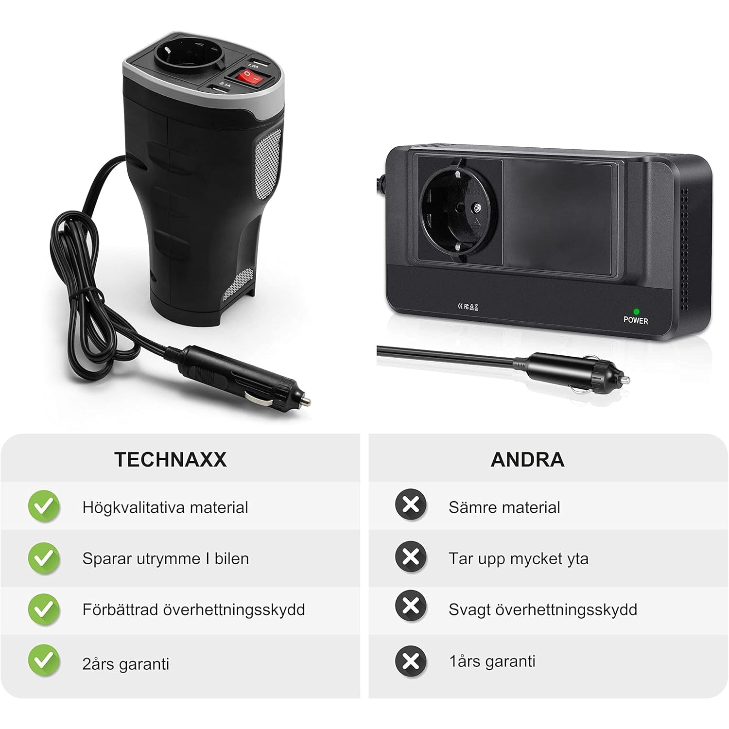 Technaxx - Car Power Inverter With 2 USB Ports And Safety Features