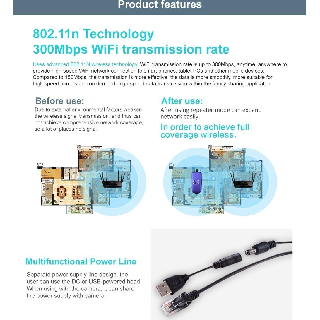 Shenzhen Houtian Network Communication Technology Co.,Ltd. - Vonets Wifi Bridge Ethernet/Signal Repeater 2.4Ghz 300Mbps