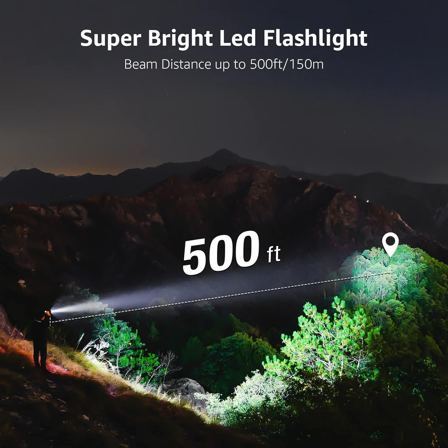 Lepro - Led Flashlight With Clip, High Lumens, 5 Modes, Zoomable, Waterproof, 2 Pack