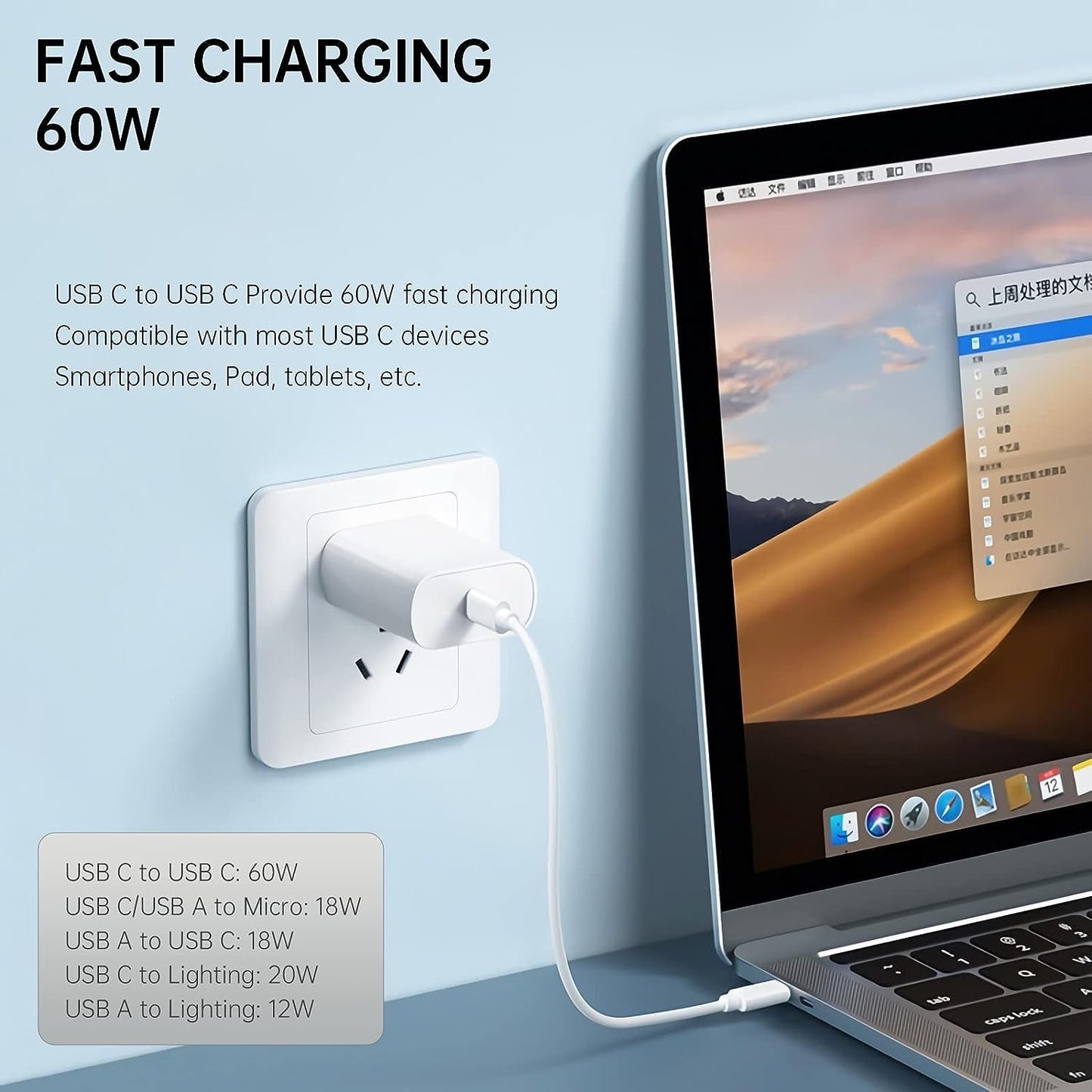 Rsinc - Mini Multi-Functional 60W Fast Charging USB Cable Set With Connectors & Eject Tool