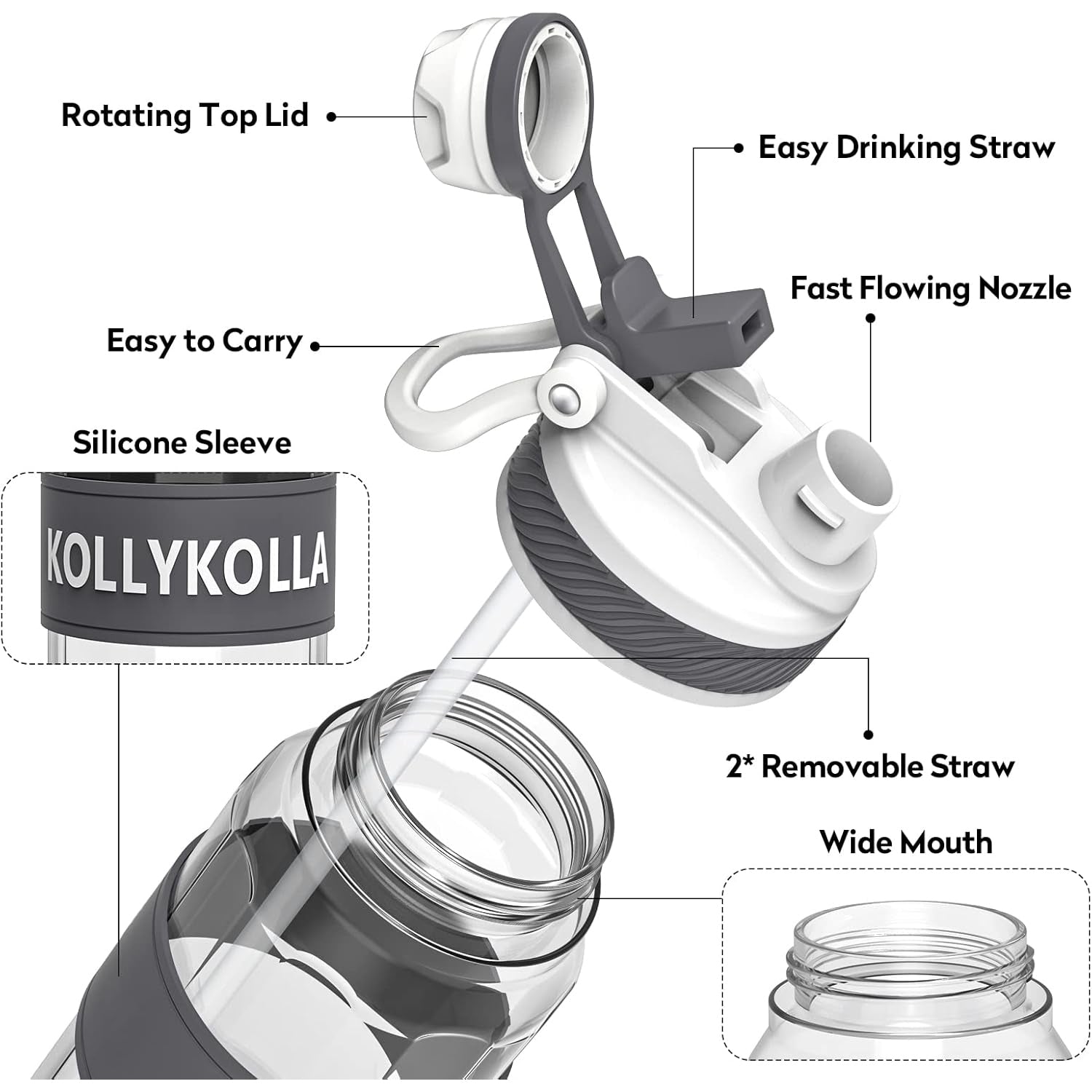 Kollykolla - Large 1L BPA Free Leak Proof Sports Water Bottle